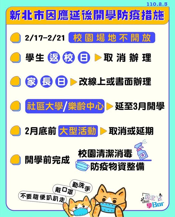 新北市因應延後開學防疫措施