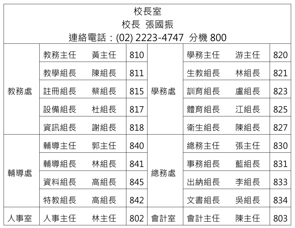 114行政