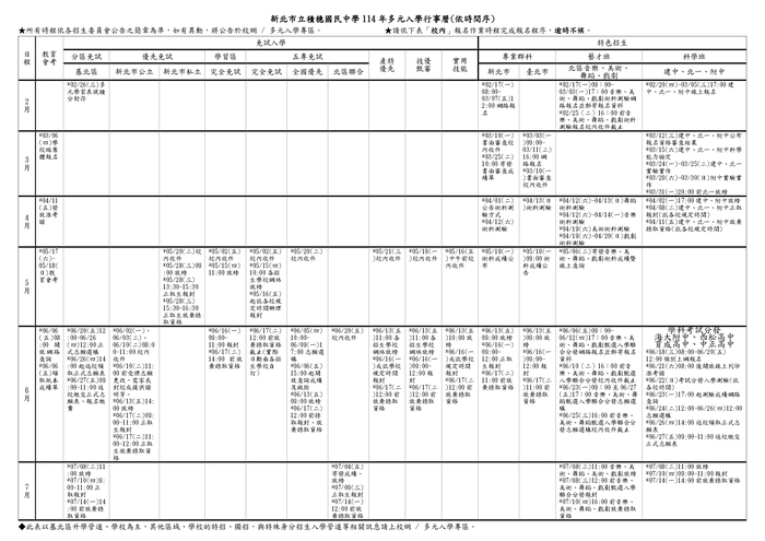依時序