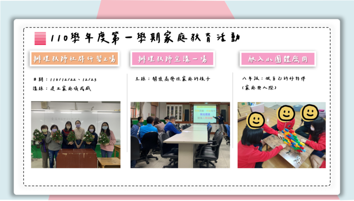 教師家庭教育研習，教師從研習中獲得的靈感在小團體中發揮，帶領孩子進行自我探索。