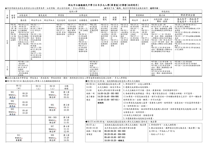 畢業後行事曆(依時序)