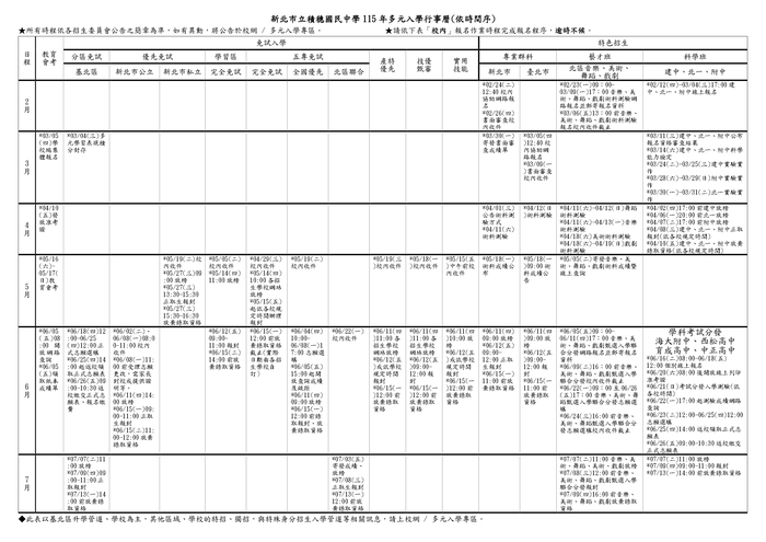 115年多元入學行事曆(依時序)