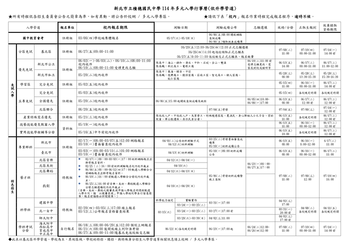 依管道