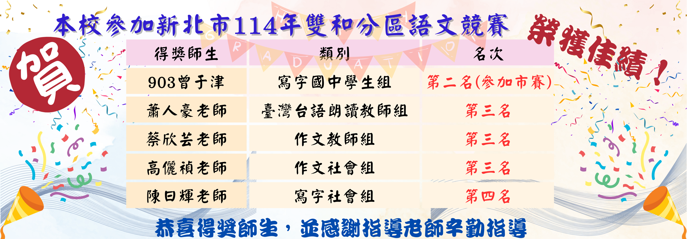 雙和分區語文競賽得獎名單